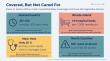 America's Healthcare Strain Index: New Analysis Reveals Which States Are Buckling Under the Pressure