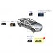 Standard Electric Car BMS Factory Development: Insights from IATF16949 Certified Qualtech