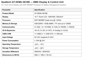 QT-SEMU-5819B BMS Control Unit Specifications