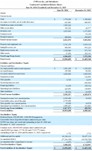 Second Quarter 2026 Financial Results