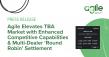 Agile Elevates TBA Market with Enhanced Competitive Capabilities & Multi-Dealer ‘Round Robin’ Settlement