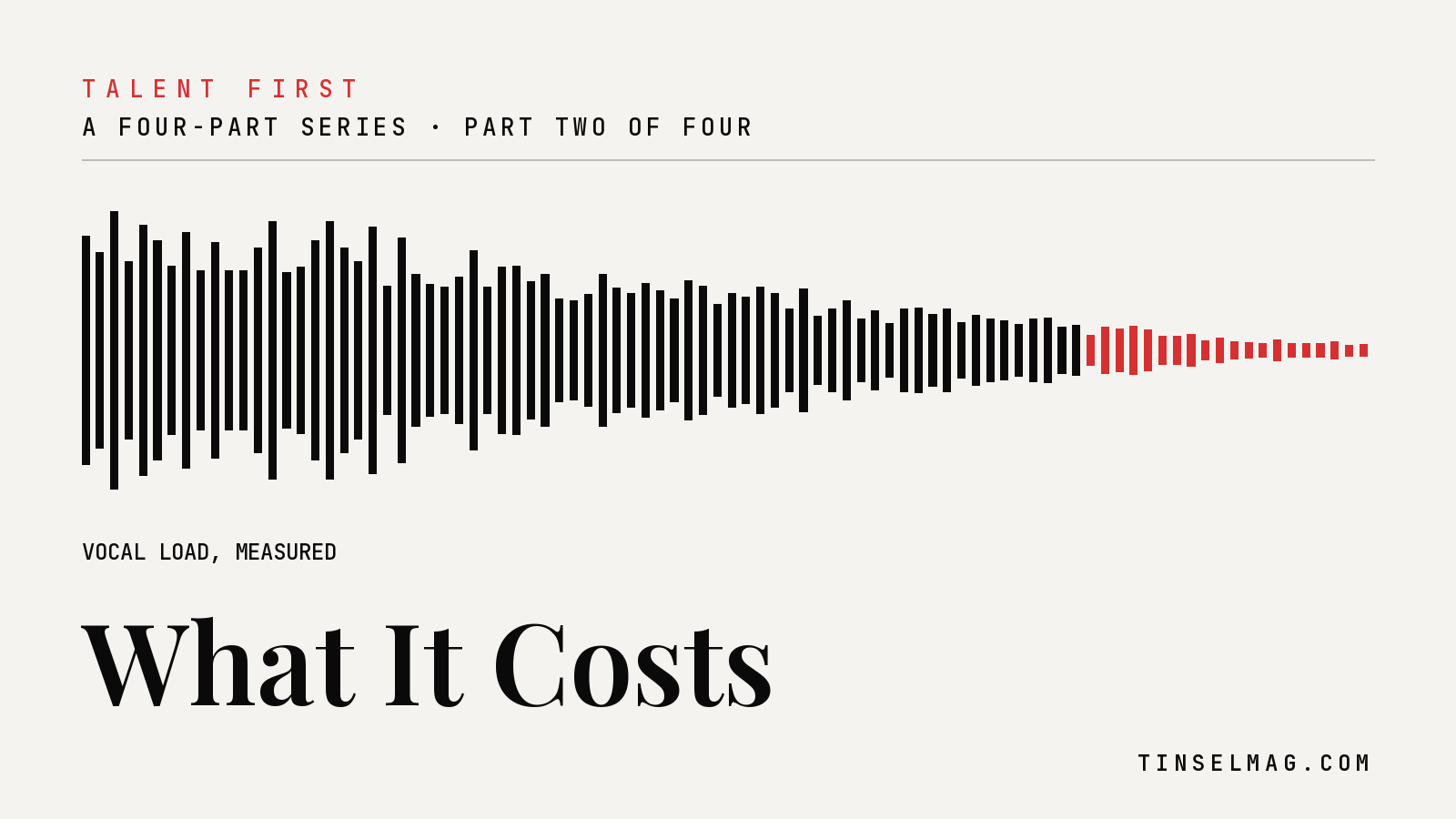 Tinsel Magazine Publishes ‘What It Costs,’ Part Two of Its ‘Talent First’ Series