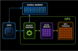 Vitek IP Announces the Availability of the Accelerating AI Patent Portfolio