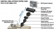 From R&D to Global Delivery: Beijing Pinghe One-Stop Signal Interface Solutions at CIPPE and MICONEX