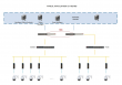 Regular Network Switches vs Surveillance Video Switches: Differences & Similarities - Insight from Fibridge