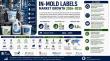 In-Mold Labels Market Projected to Reach $4.9 Billion by 2035 as Recyclability Mandates Reshape Packaging Decoration