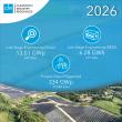 Cleantech Industry Resources (CIR) Trains Bhutan’s Next Generation of Solar Engineers