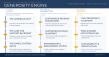 Nonprofit 411 Launches the Generosity Engine: Nine Steps to Reliable Fundraising Revenue