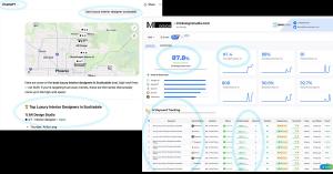 Bemo Design client AI search visibility and citation results