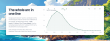 ThemeXpert Report Finds 72% of Live Joomla Sites Run Unsupported Versions