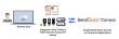 SendQuick and Feitian Technologies Co., Ltd Partner to Deliver Flexible Enterprise Authentication Solutions