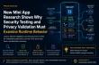 New Mini App Research Shows Why Security Testing and Privacy Validation Must Examine Runtime Behavior