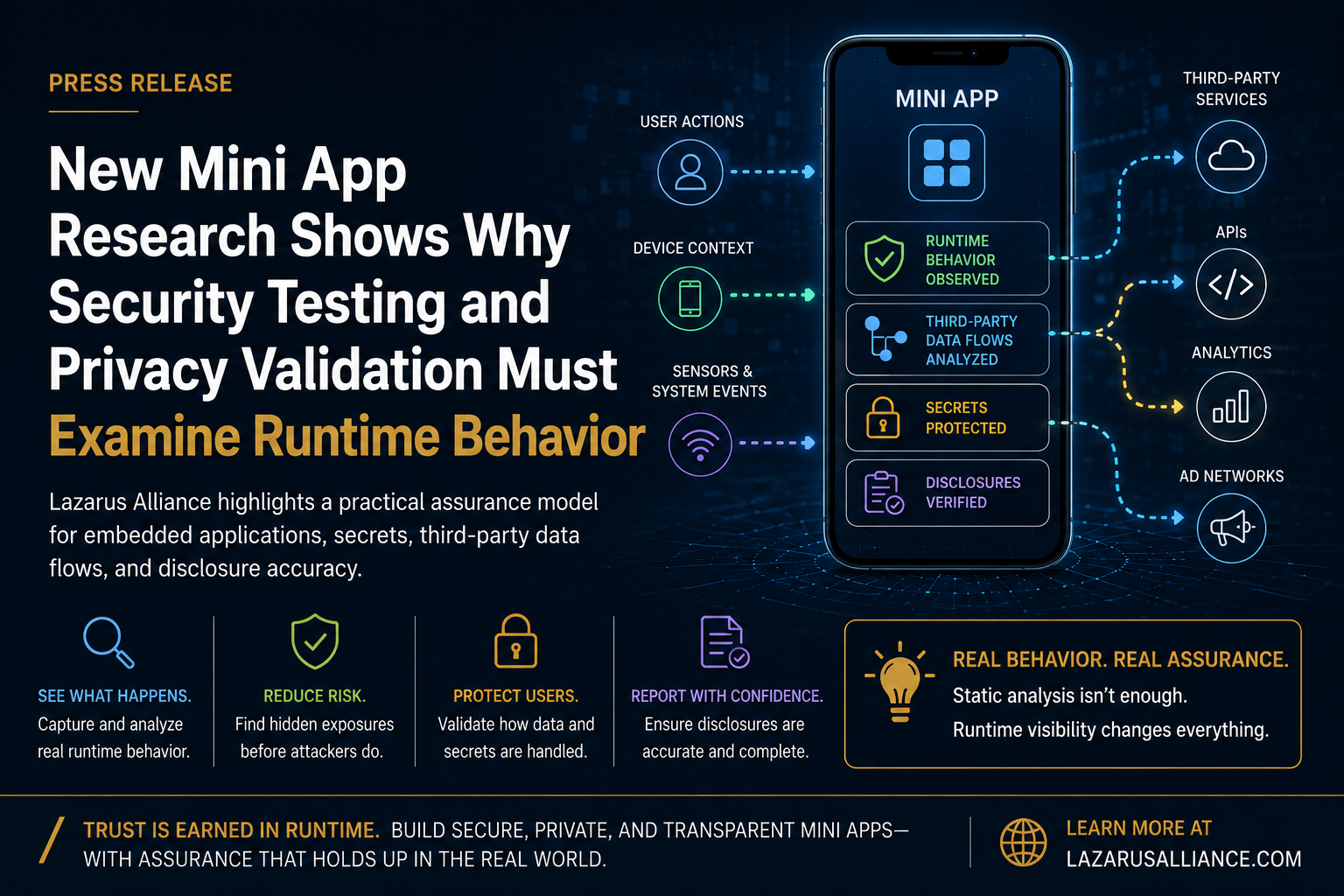 New Mini App Research Shows Why Security Testing and Privacy Validation Must Examine Runtime Behavior