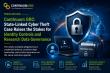 Continuum GRC: State-Linked Cyber Theft Case Raises the Stakes for Identity Controls and Research Data Governance