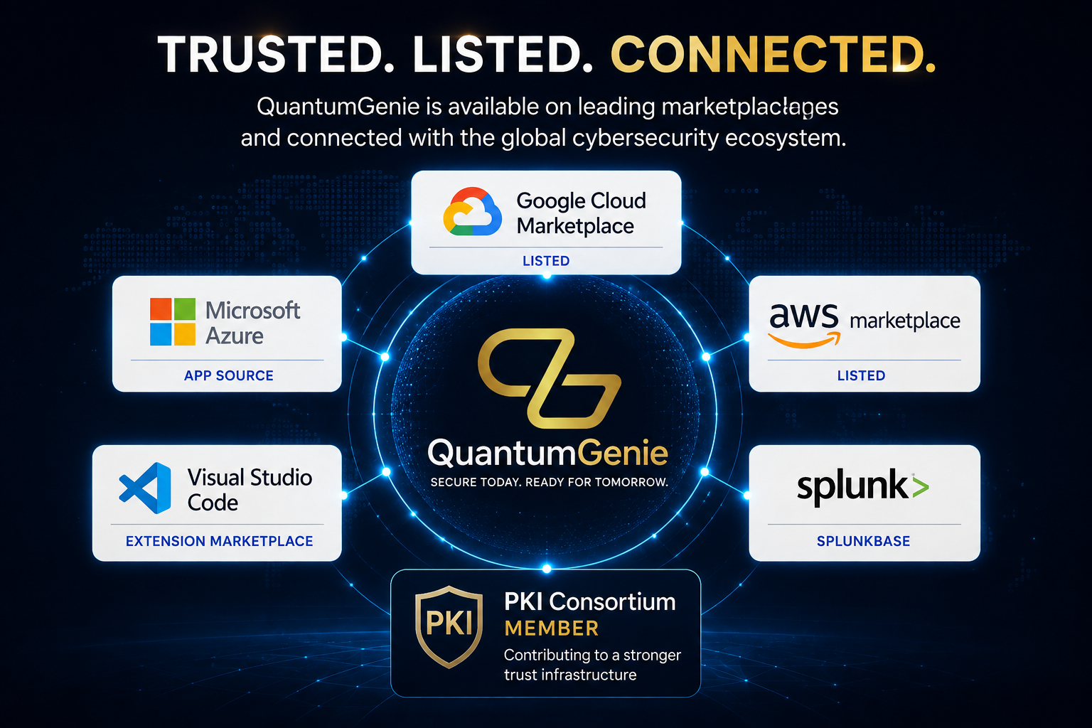 QuantumGenie Now Available on Microsoft, AWS, Google Cloud, VS Code, Splunk Marketplaces for Post-Quantum Cryptography