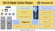 Pervaziv AI Adds Cortex Planner as Ninth Model, Bringing Structured Planning to Its AI Ensemble