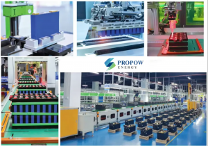 In House Quality Control and Laboratory Testing