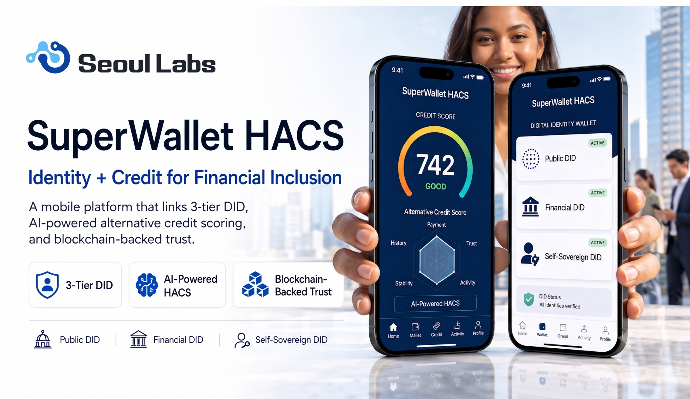 Seoul Labs Develops SuperWallet HACS to Link Digital Identity and Alternative Credit