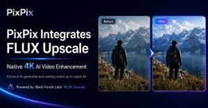 PixPix FLUX Upscale integration graphic showing a before-and-after AI video enhancement comparison with native 4K output.