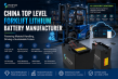 Top 10 Forklift Lithium Battery Manufacturers in China: Leading OEM Suppliers