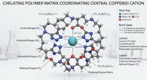 chelating-resin-molecular-coordination-mechanism