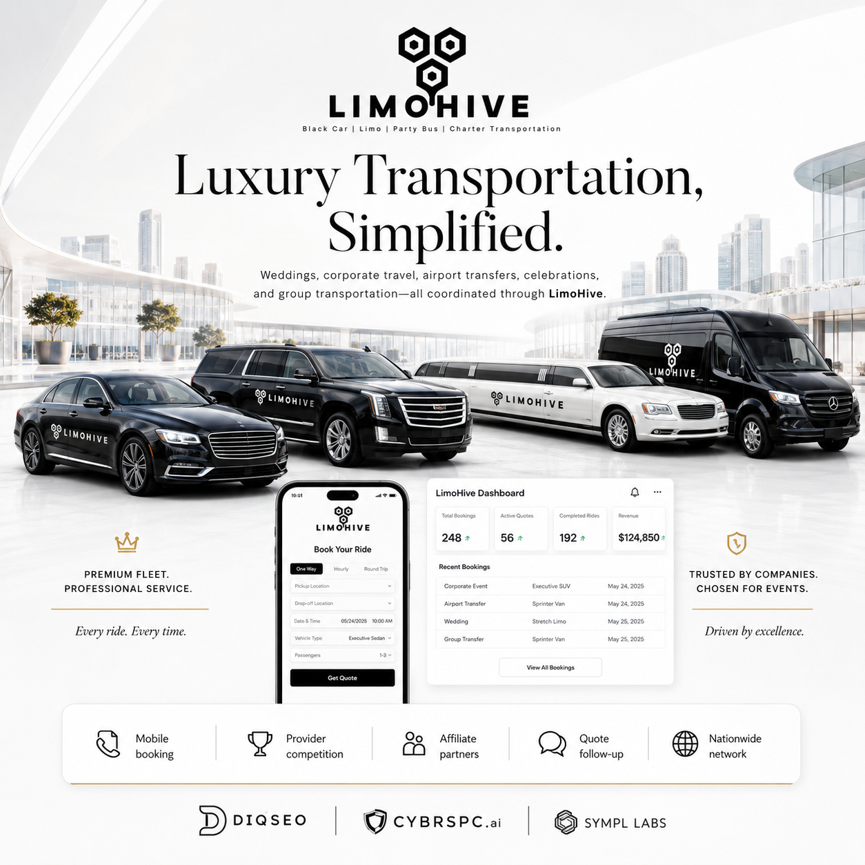 New AI Limo Rental APP Expands to All 50 States, Launches Mobile Booking App & Begins International Rollout