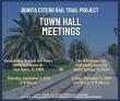 Bonita Estero Rail Trail Lawsuit Filed; Meetings Announced for Adjacent Landowners