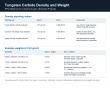 Extramet Publishes Carbide RFQ Planning Reference