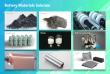 China's Leading Battery Materials Supplier: A Comprehensive Supply Chain from Lab-Scale R&D to Mass Production