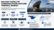 Military SATCOM Terminal Market to Reach USD 10.85 Billion by 2034 at 8.0% CAGR