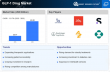 GLP-1 Drug Market to reach USD 42.0 Billion by 2035 at 13.17% CAGR