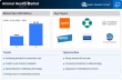 Animal Health Market to Reach USD 117.2 Billion by 2035 at 8.8% CAGR
