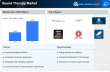 Sound Therapy Market to Reach USD 5.17 Billion by 2035 at 7.8% CAGR