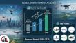 Drones Market Surges with 10.2% CAGR During 2026–2035, Fueled by Rising Commercial Drone Adoption