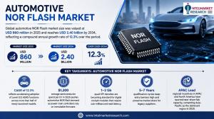 Automotive NOR Flash Market Size & Forecast 2026 - 2034