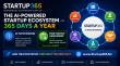 Startup365 Launches AI-Powered Ecosystem Beyond Demo Day