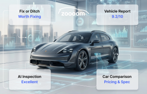 Zoooom Facts AI Tools