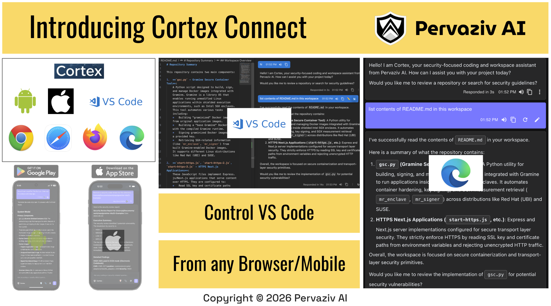 Pervaziv AI Introduces Cortex Connect, Linking Enterprise AI Across Mobile, Browser and Visual Studio Code