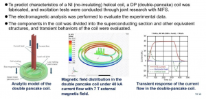 Analytical figures/tables for evaluating no-insulation coil characteristics