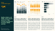 Enerdatics Releases H1 2026 Renewables M&A Outlook, Tracking $64B of Global Deal Value