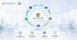 Beyond Key Helps Enterprises Modernize Microsoft 365 Workplaces for the AI Era