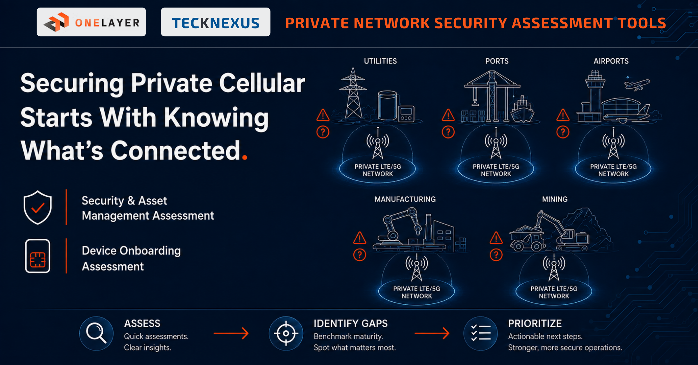 TeckNexus and OneLayer Launch Cellular Security Assessments Amid Emerging Private APN Threats to Critical Infrastructure