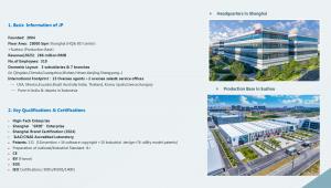 Basic Information of JP