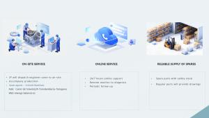 after-sales service