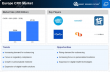 Europe CRO Market to reach USD 44.81 Billion by 2035 at 6.0% CAGR