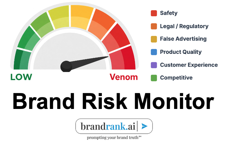 BrandRank.AI Launches Brand Risk Monitor to Trace Unfavorable AI Answers Back to Their Sources