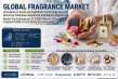 Fragrance Market to Reach USD 90.4 Billion by 2035, Driven by Natural Ingredients, Premium Scents and Sustainable Beauty