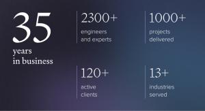 eleks infographics