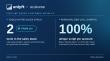 Unicorne Cuts Its Sales Tech Stack From 10+ Tools to Two, Running 5x More Campaigns With Enlyft's Pipeline Agent