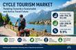 Cycle Tourism Market Accelerates Toward USD 398.10 Billion by 2035